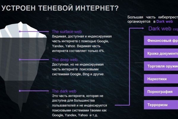 Маркетплейс кракен в россии